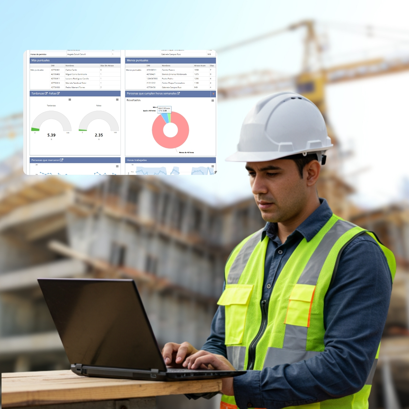 Construcción